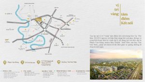 Vị trí Fiato Uptown