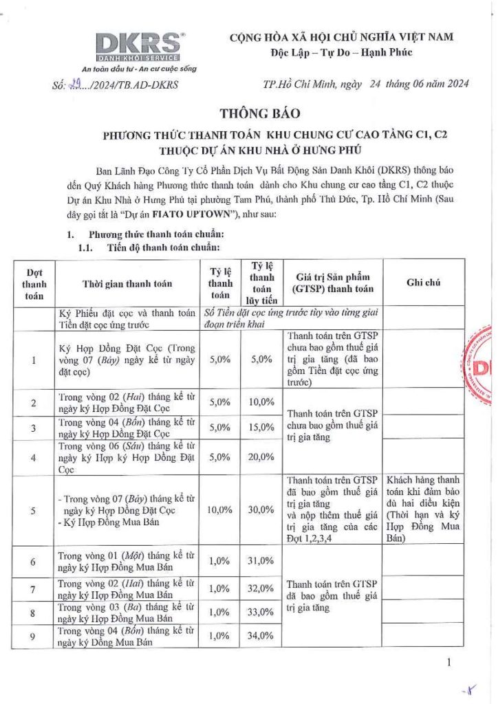 Phương thức thanh toán Fiato Uptown