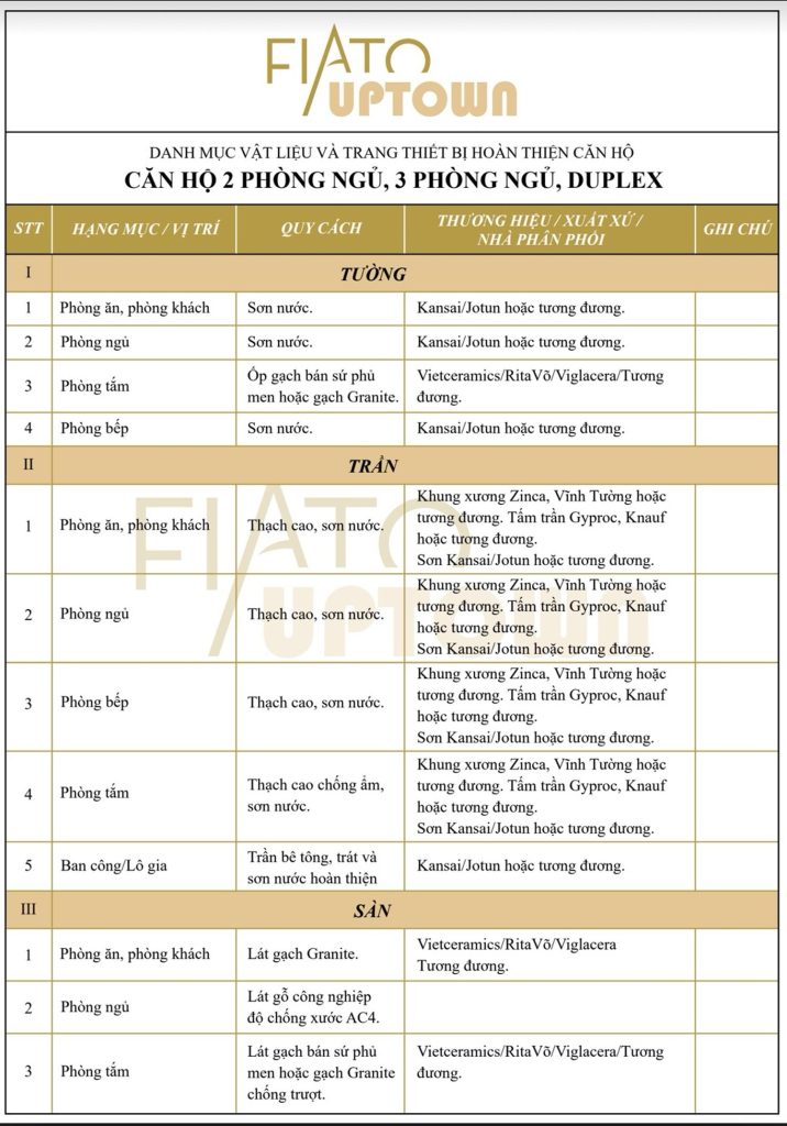 Vật liệu bàn giao cao cấp Fiato Uptown