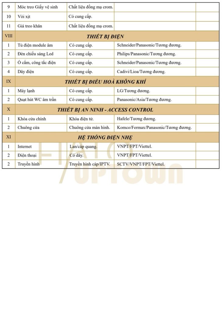 Vật liệu bàn giao cao cấp Fiato Uptown