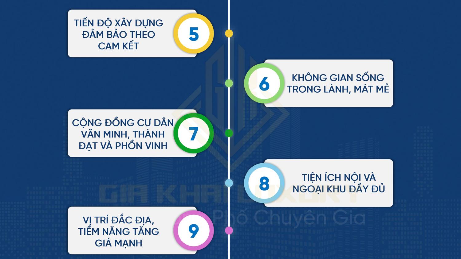 Lý do mua Gia Khải Luxury