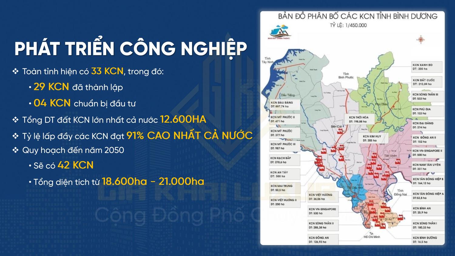 Thông tin tổng quan thị trường Bình Dương